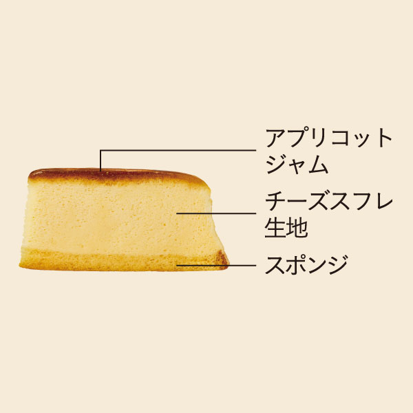 イメージ アプリコットジャム チーズスフレ生地 スポンジ