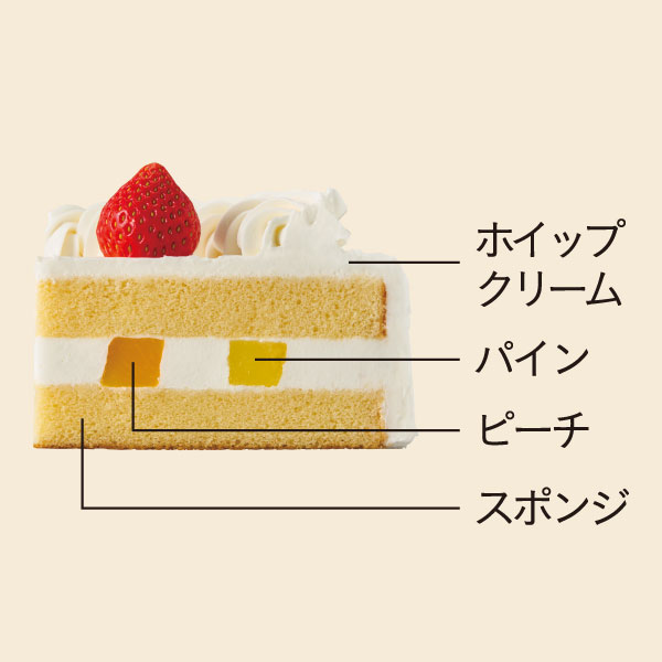イメージ ホイップクリーム パイン ピーチ スポンジ
