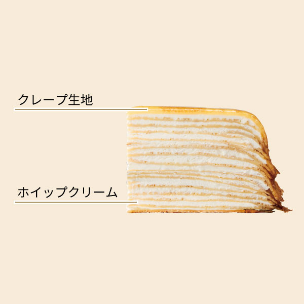 イメージ クレープ生地 ホイップクリーム
