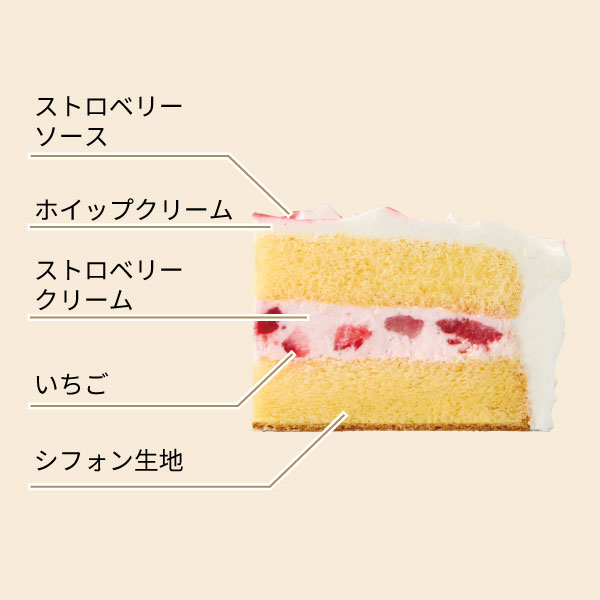 イメージ ストロベリーソース ホイップクリーム ストロベリークリーム いちご シフォン生地
