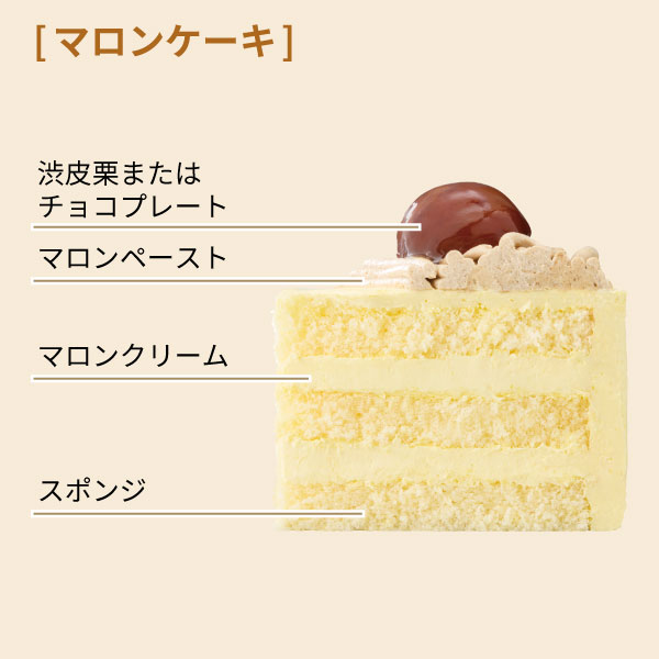 イメージ 渋皮栗またはチョコプレート マロンペースト マロンクリーム スポンジ