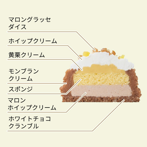 イメージ マロングラッセダイス ホイップクリーム 黄栗クリーム モンブランクリーム スポンジ マロンホイップクリーム ホワイトチョコクランブル