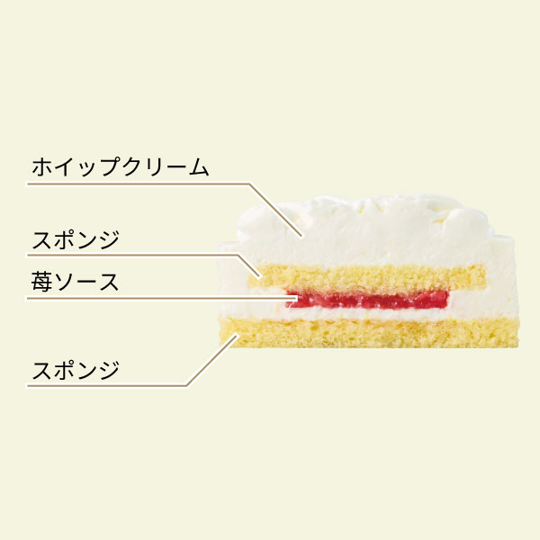 イメージ ホイップクリーム スポンジ 苺ソース スポンジ