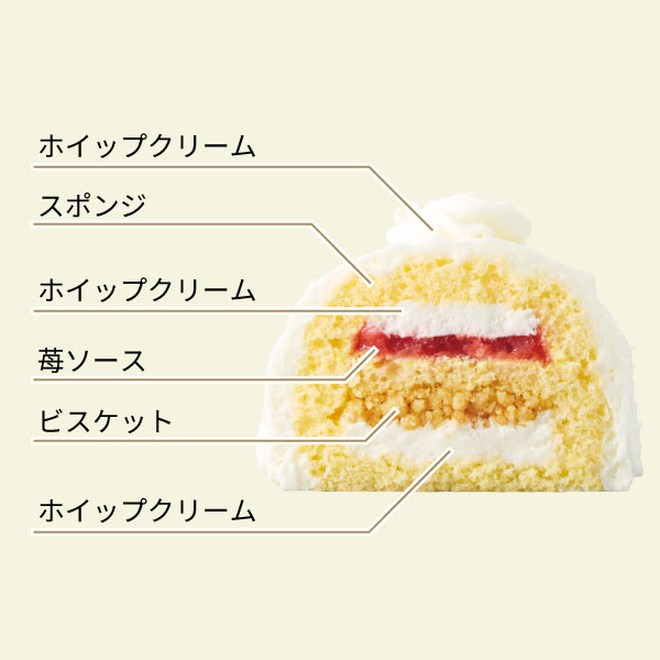 イメージ ホイップクリーム スポンジ ホイップクリーム 苺ソース ビスケット ホイップクリーム