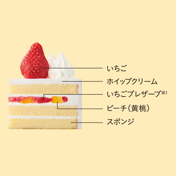 イメージ いちご ホイップクリーム いちごプレザーブ※1 ピーチ（黄桃） スポンジ