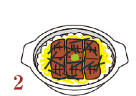 2 イメージ