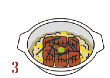 3 イメージ