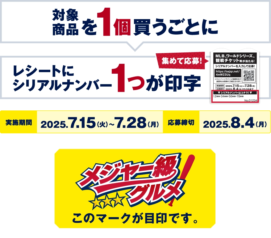 集めて応募！ 対象商品を1個買うごとにレシートにシリアルナンバー1つが印字 実施期間 2025年7月15日（火）〜7月28日（月） 応募締切 2025年8月4日（月） このマークが目印です。