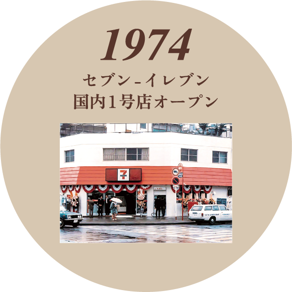 1974 セブン‐イレブン 国内1号店オープン
