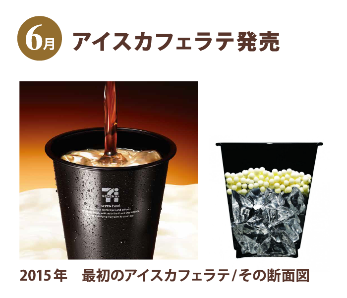 6月 アイスカフェラテ発売 2015年 最初のアイスカフェラテ/その断面図