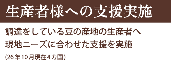 生産者様への支援実施 調達をしている豆の産地6カ国の生産者へ現地ニーズに合わせた支援を実施（26年10月現在4カ国）