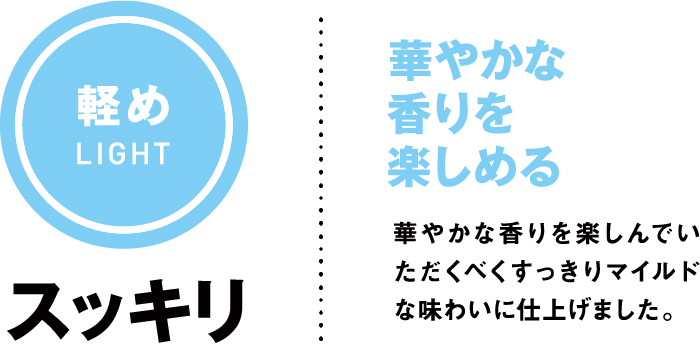 軽めLIGHT スッキリ 華やかな香りを楽しめる 華やかな香りを楽しんでいただくべくすっきりマイルドな味わいに仕上げました。