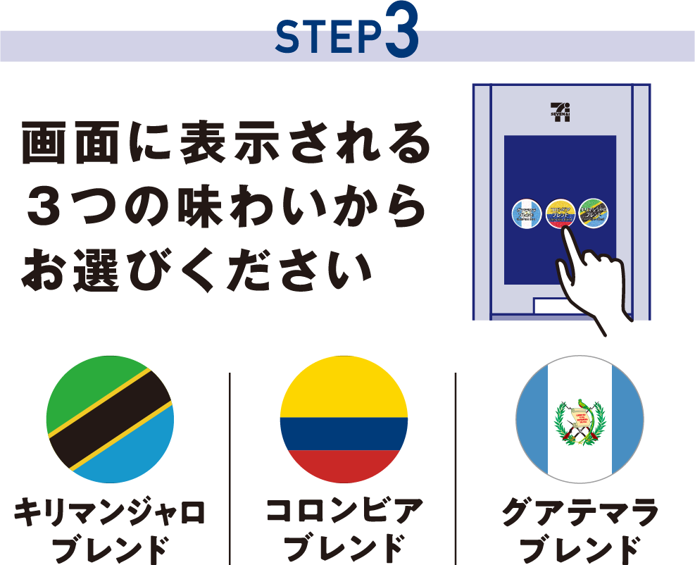 STEP3 画面に表示される3つの味わいからお選びください キリマンジャロブレンド コロンビアブレンド グアテマラブレンド