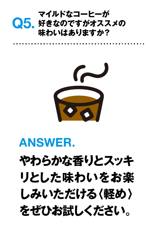 Q5.マイルドなコーヒーが好きなのですがオススメの味わいはありますか? ANSWER.やわらかな香りとスッキリとした味わいをお楽しみいただける〈軽め〉をぜひお試しください。