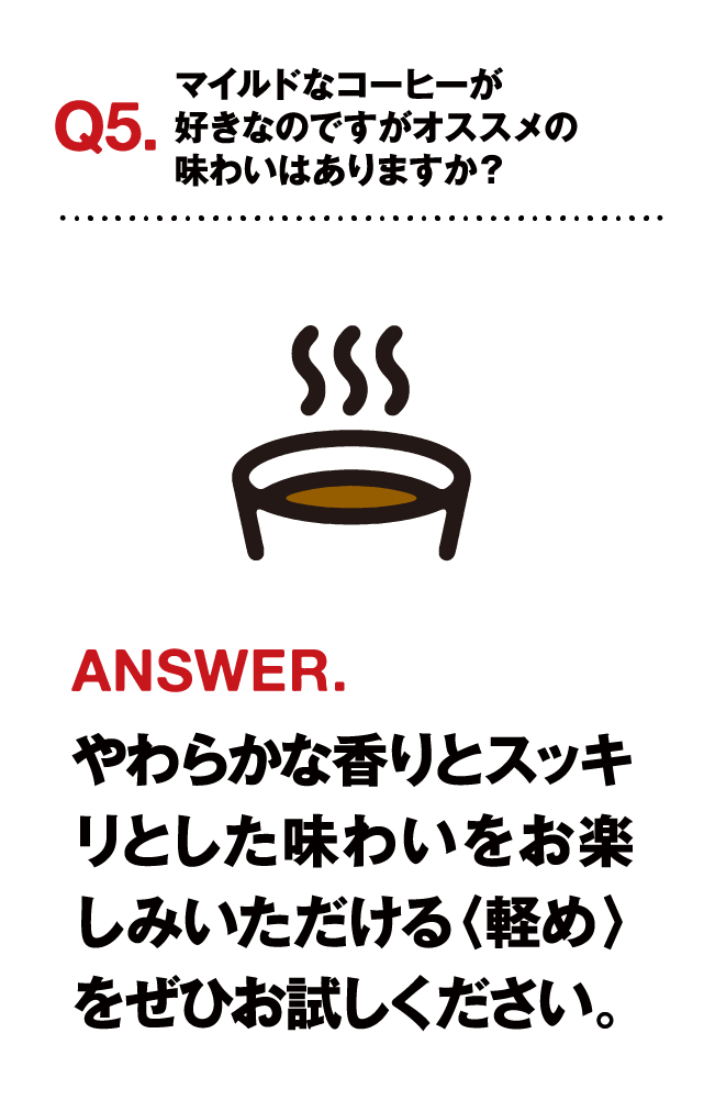 Q5.マイルドなコーヒーが好きなのですがオススメの味わいはありますか？ ANSWER.やわらかな香りとスッキリとした味わいをお楽しみいただける〈軽め〉をぜひお試しください。