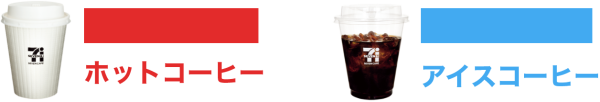 赤い部分はホットコーヒー 青い部分はアイスコーヒー