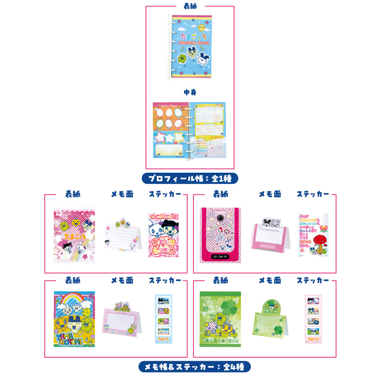 景品画像 プロフィール帳：全1種 表紙 中身 メモ帳＆ステッカー：全4種 表紙 メモ面 ステッカー