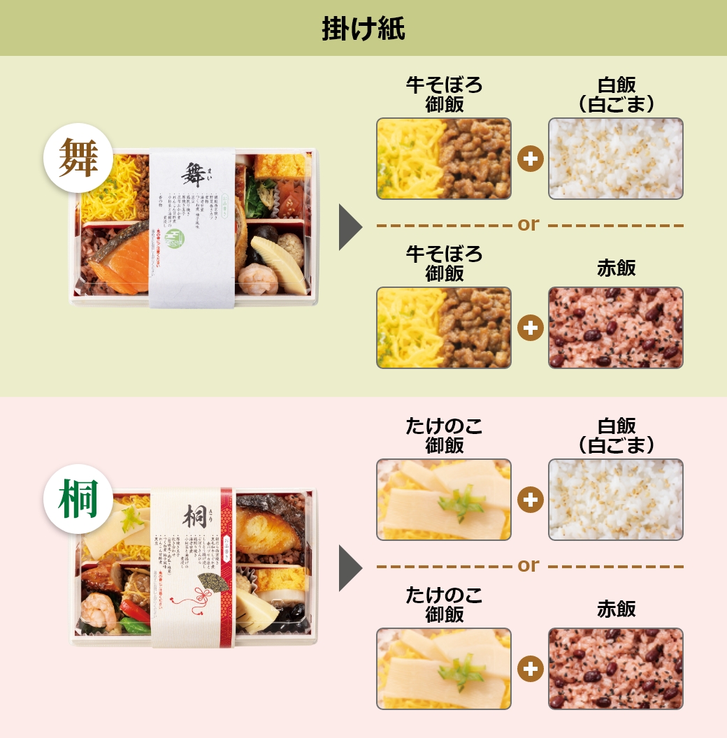 舞の掛け紙は、牛そぼろ御飯と白飯（白ごま）または牛そぼろ御飯と赤飯から御飯をお選びいただけます。桐の掛け紙は、たけのこ御飯と白飯（白ごま）またはたけのこ御飯と赤飯から御飯をお選びいただけます。