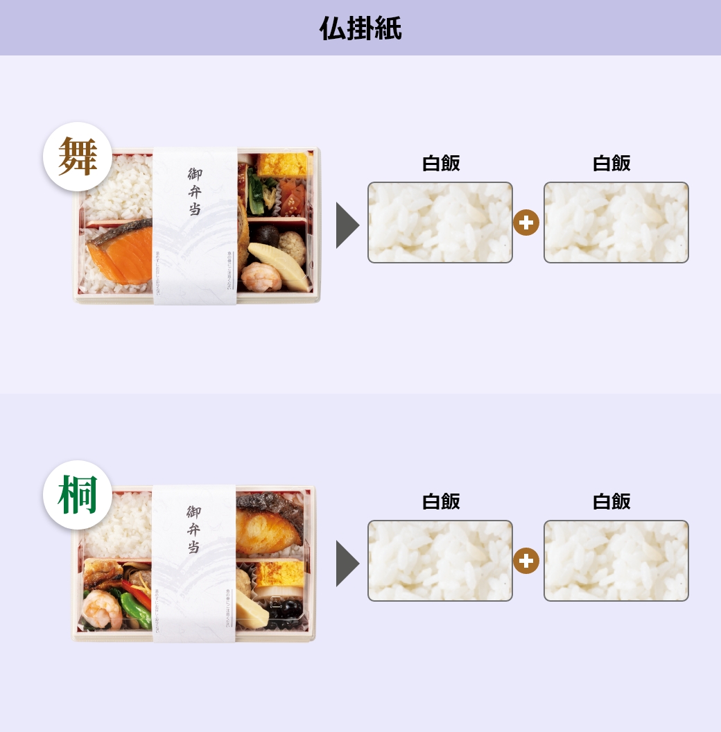 舞と桐の仏掛紙の御飯は白飯となります。
