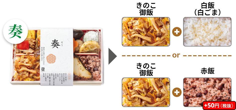 奏の掛け紙は、きのこ御飯と白飯（白ごま）またはきのこ御飯と赤飯（＋50円（税抜））から御飯をお選びいただけます。