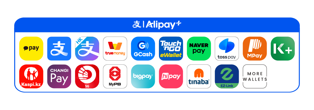 Powered by Alipay+
