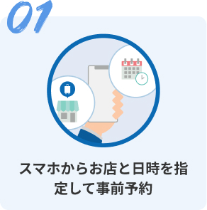 01 スマホからお店と日時を指定して事前予約