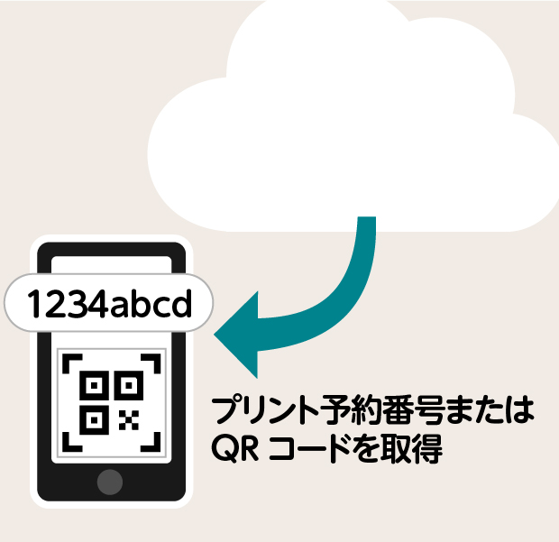 プリント セブン イレブン 近くて便利