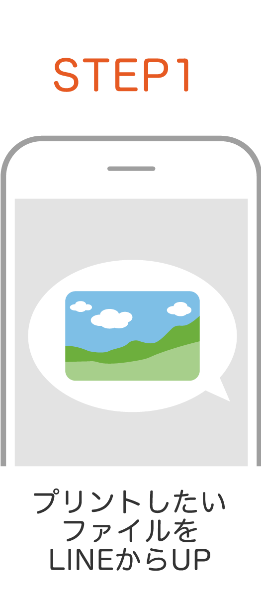 STEP1 プリントしたいファイルをLINEからUP