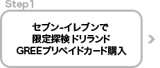 Step1: セブン-イレブンで限定探検ドリランドGREEプリペイドカード購入