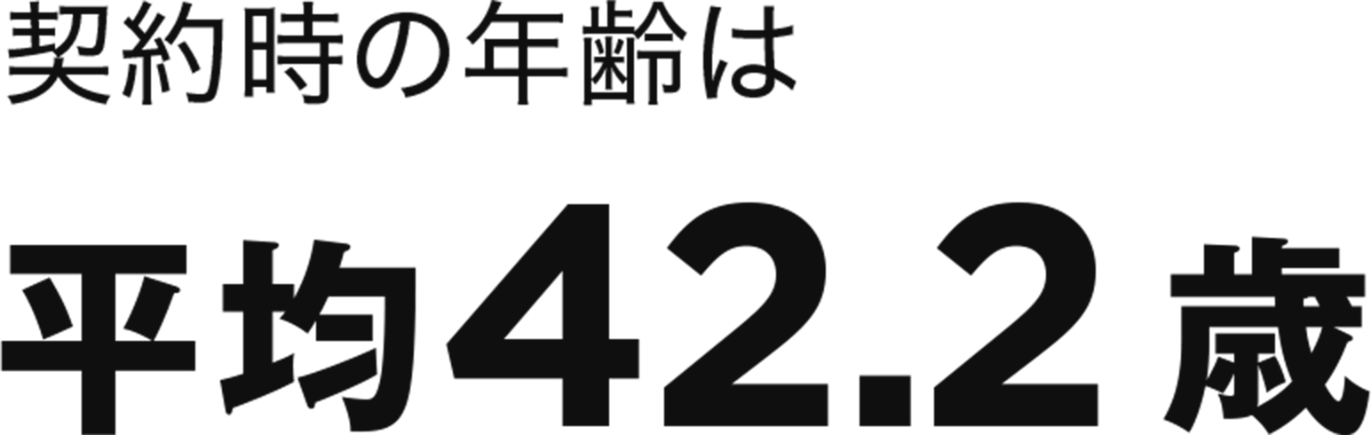 契約時の年齢は平均42.8歳