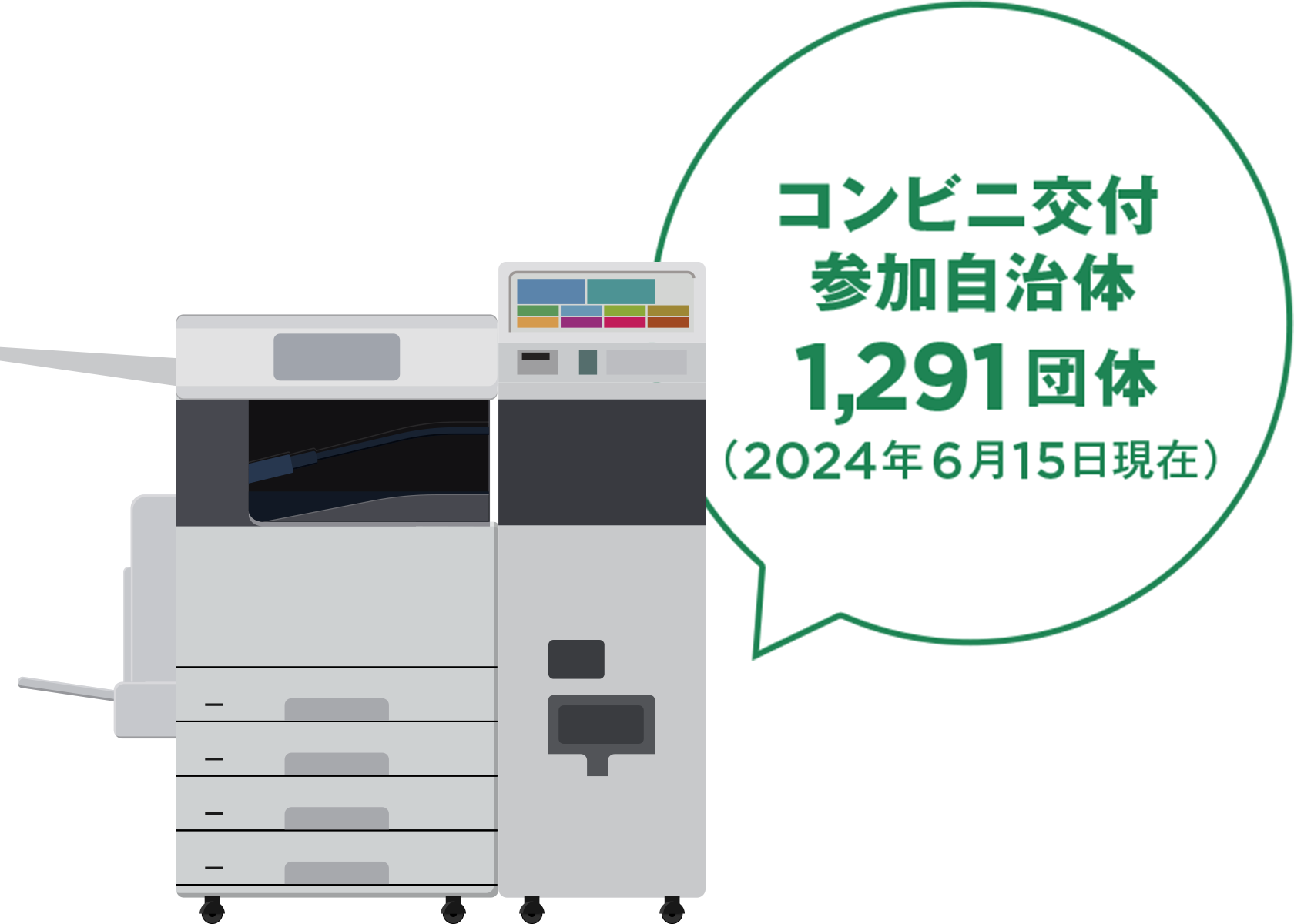 マルチコピー機