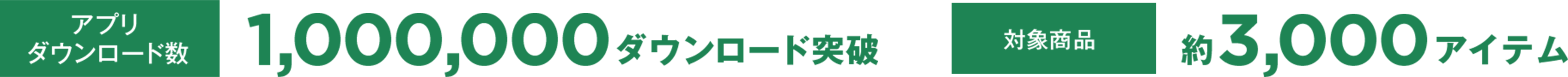 アプリダウンロード数 1,000,000ダウンロード突破 対象商品 約3,000アイテム
