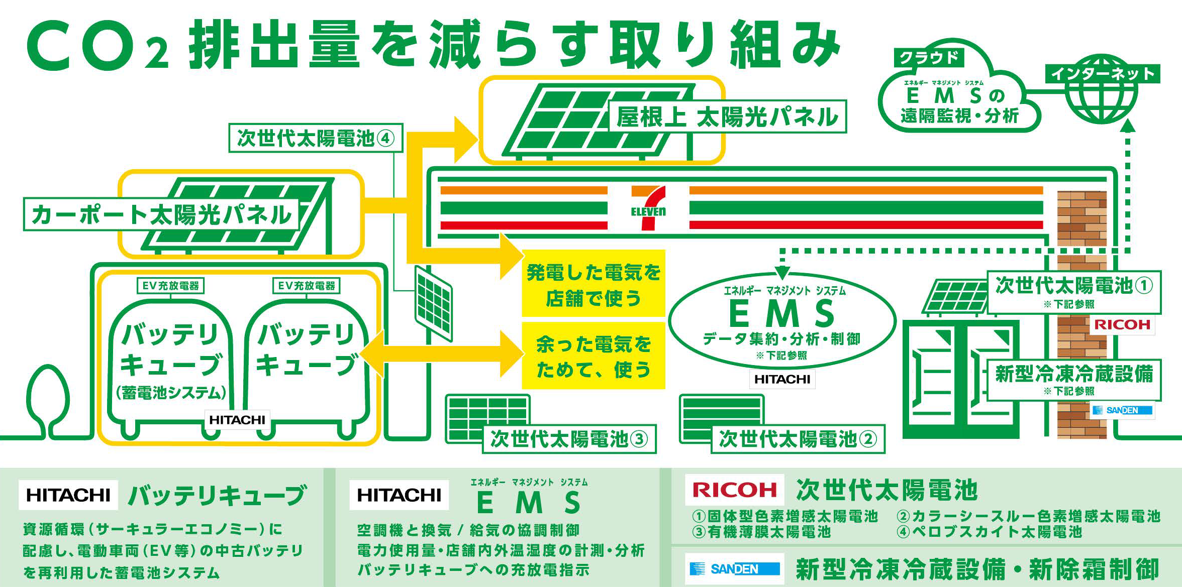確定スキーム.png
