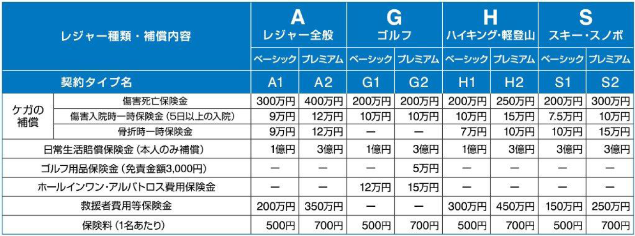 保険　表１.png