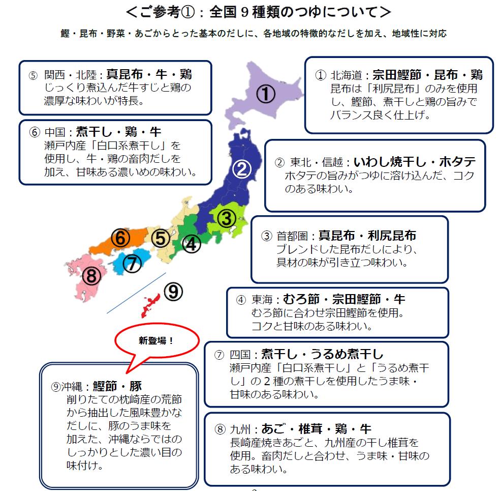 参考①9種類のつゆについて.jpg
