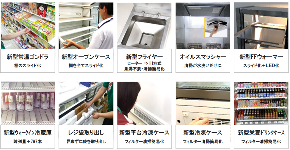 省人化店舗省人化10設備.png