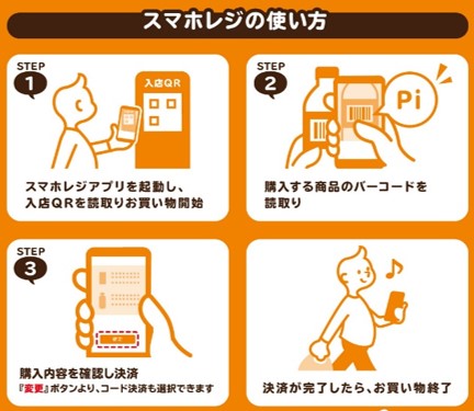 セブンスマホレジ手順.jpg