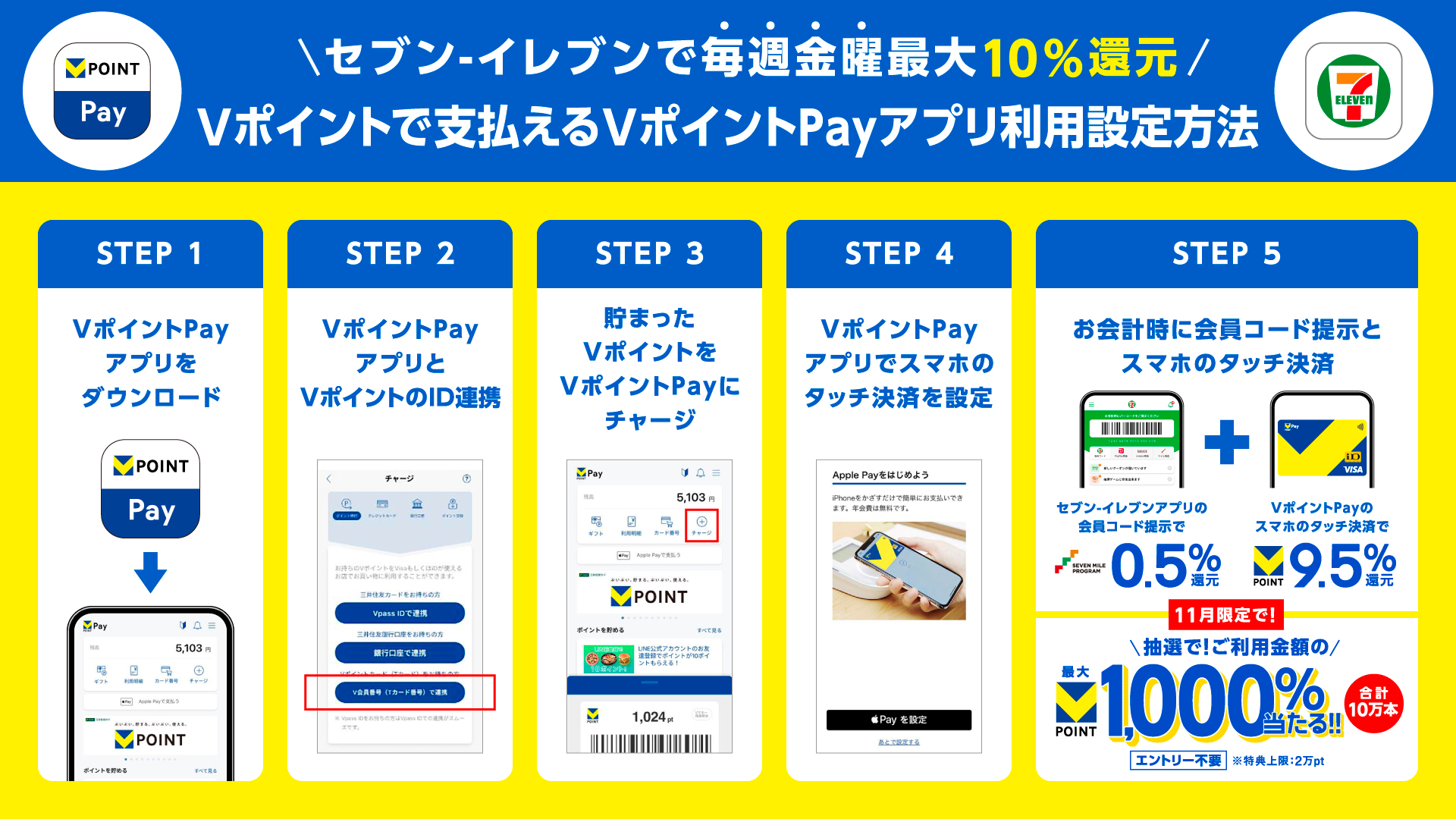 【FIX】VポPayタッチ決済手順案内.jpg