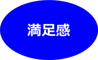 満足感.png