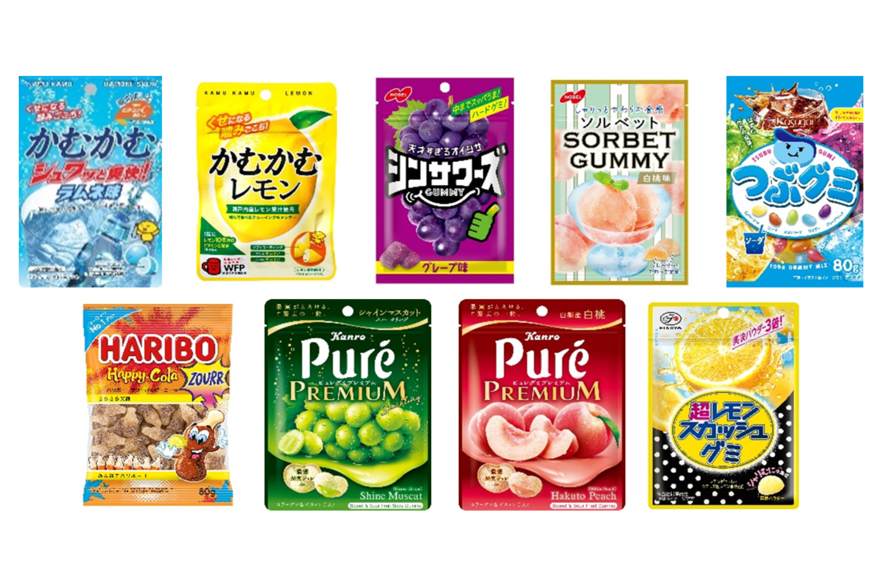 【CP2：対象商品】お菓子（グミ・キャンディ）.png