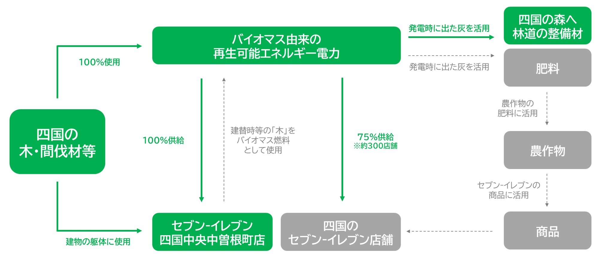 スキーム図.jpg