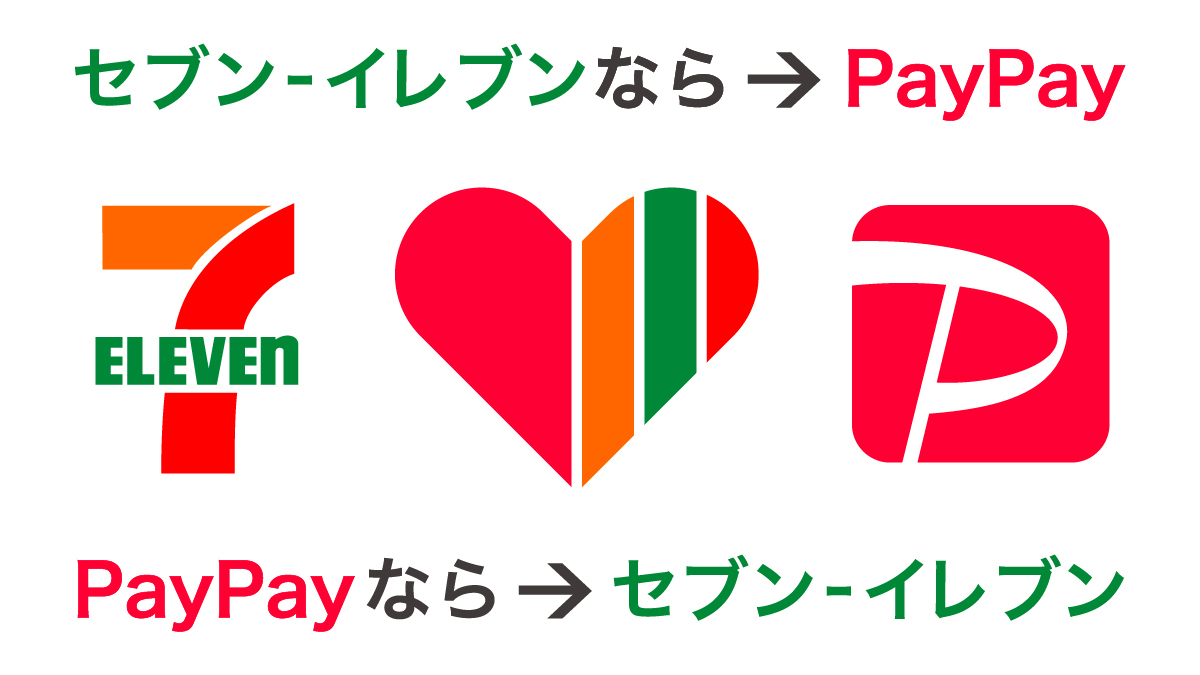 261016_7PP_logo_rgb1200x650.jpg